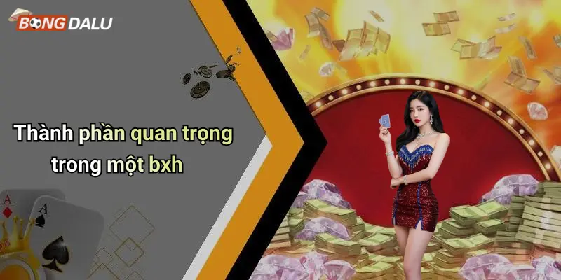 Thành phần quan trọng trong một bxh