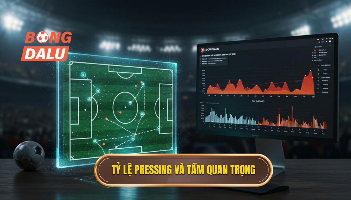 Nền tảng cơ bản về Tỷ lệ Pressing (PPDA)