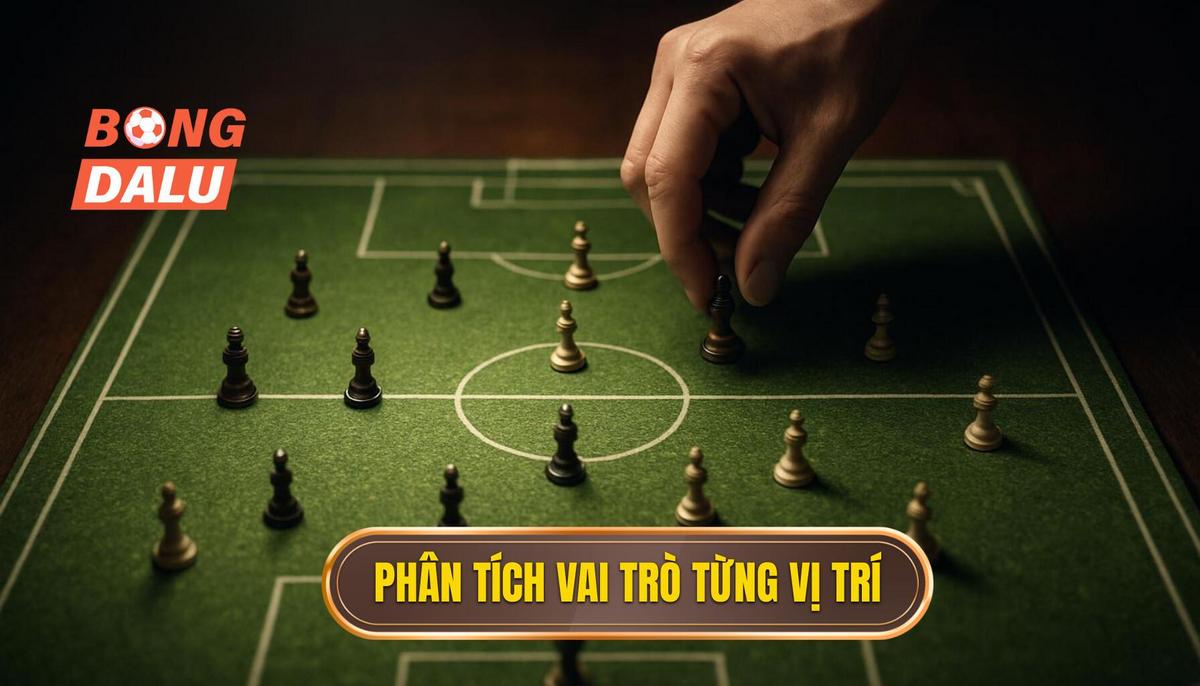 Phân Tích Chuyên Sâu Vai Trò Từng Vị Trí