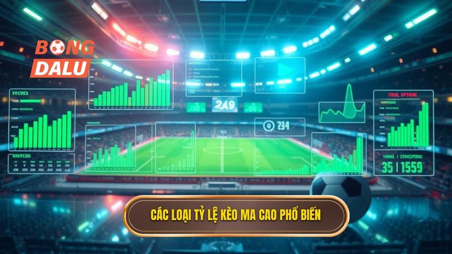 2. Các loại tỷ lệ kèo Ma Cao phổ biến