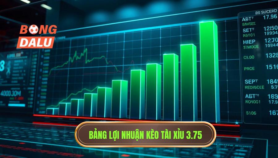 Bảng mô phỏng lợi nhuận kèo tài xỉu 3.75 hiệp 2